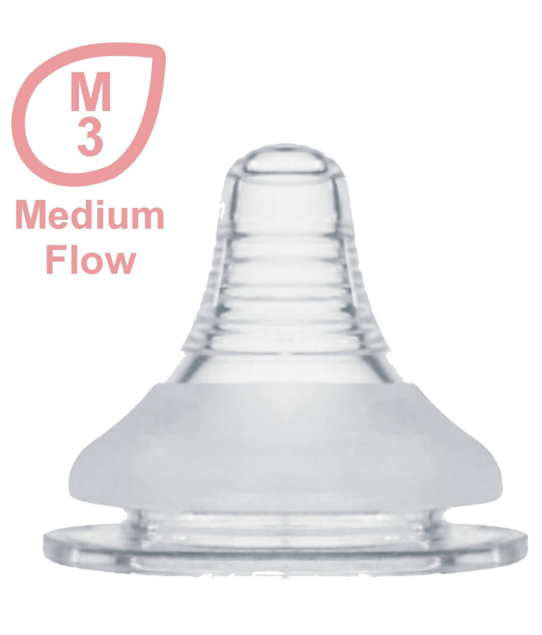 Mam® Fast Flow Nipples, 2 pk